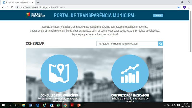 Portal da Transparência Municipal