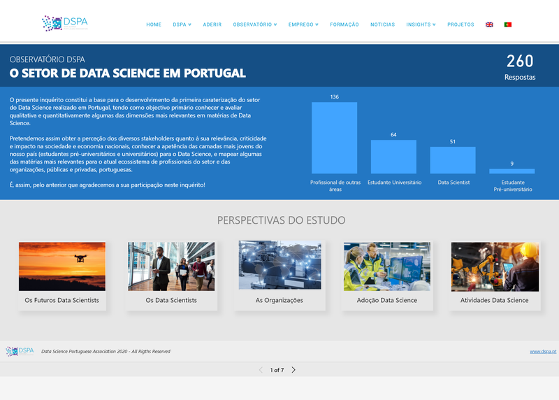 Observatório DSPA: O Setor de Data Science em Portugal